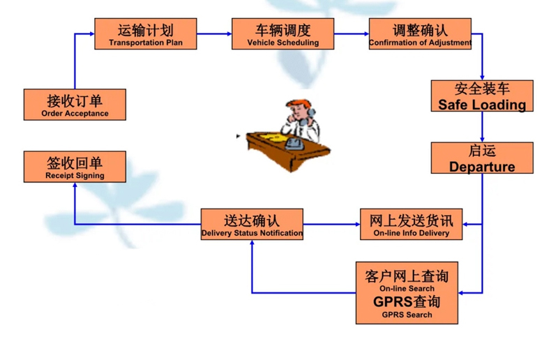 苏州到肥东搬家公司-苏州到肥东长途搬家公司